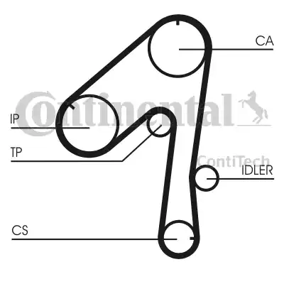 Continental CT786 - Ангренажен ремък vvparts.bg