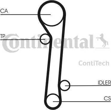 Continental CT781 - Ангренажен ремък vvparts.bg