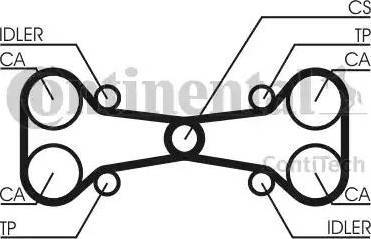 Continental CT782 - Ангренажен ремък vvparts.bg