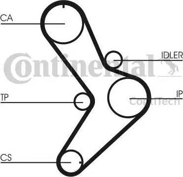 Continental CT731K1 - Комплект ангренажен ремък vvparts.bg