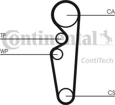 Continental CT729K1 - Комплект ангренажен ремък vvparts.bg