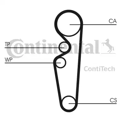 Continental CT729 - Ангренажен ремък vvparts.bg