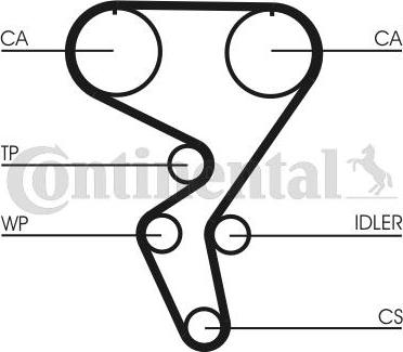 CONTITECH CT724K1 - Комплект ангренажен ремък vvparts.bg