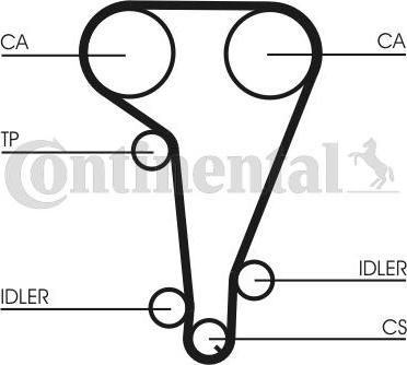 CONTITECH CT 728 - Ангренажен ремък vvparts.bg