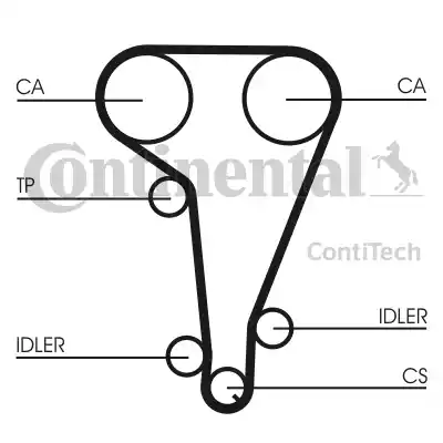 Continental CT728 - Ангренажен ремък vvparts.bg