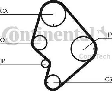 Continental CT723 - Ангренажен ремък vvparts.bg