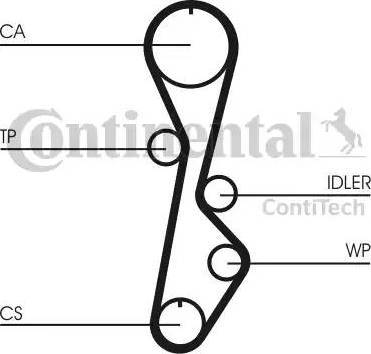 Continental CT774K1 - Комплект ангренажен ремък vvparts.bg