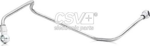 CSV electronic parts CTA2018 - Масловод, турбина vvparts.bg