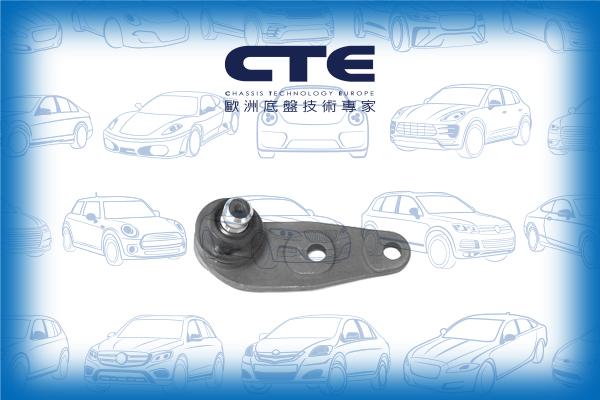 CTE CBJ19004 - Шарнири vvparts.bg