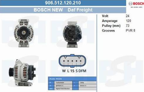 PSH 906.512.120.210 - Генератор vvparts.bg