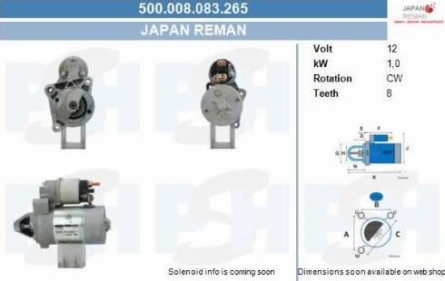 PSH 500.008.083.265 - Стартер vvparts.bg