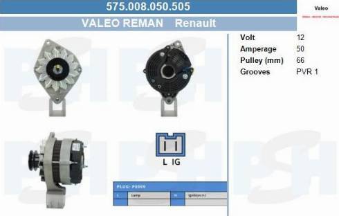 PSH 575.008.050.505 - Генератор vvparts.bg