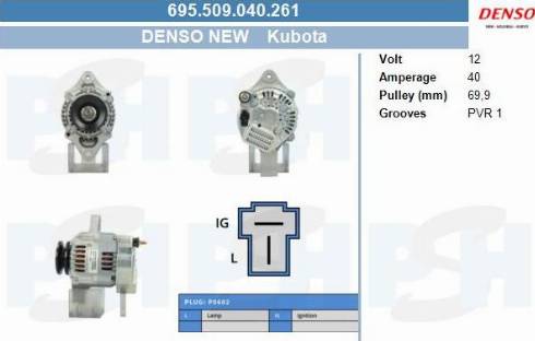 PSH 695.509.040.261 - Генератор vvparts.bg