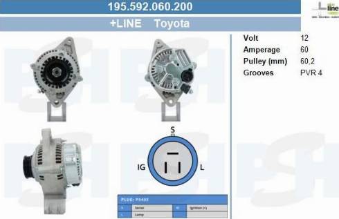 PSH 195.592.060.200 - Генератор vvparts.bg