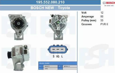 PSH 195.552.080.210 - Генератор vvparts.bg