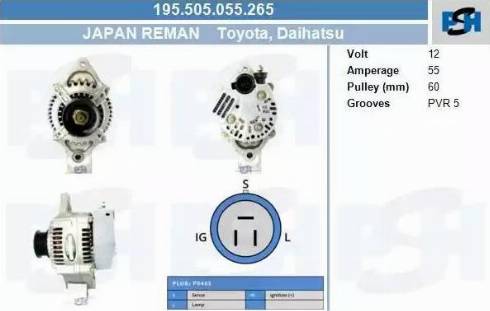 PSH 195.505.055.265 - Генератор vvparts.bg