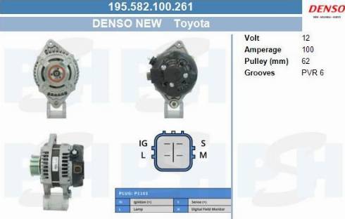 PSH 195.582.100.261 - Генератор vvparts.bg