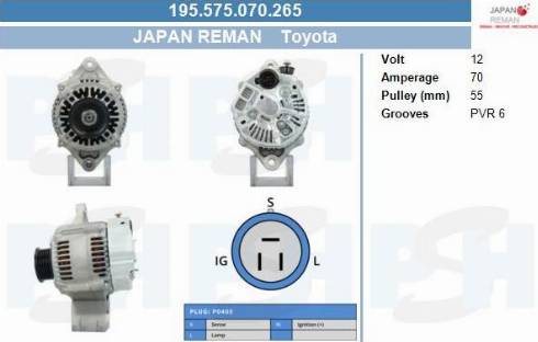 PSH 195.575.070.265 - Генератор vvparts.bg