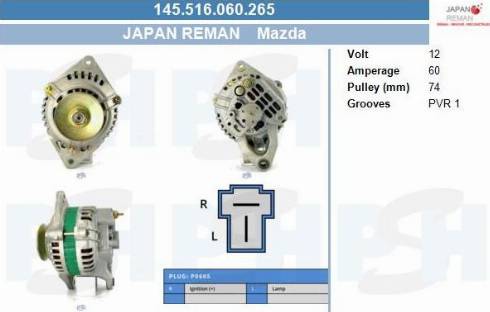 PSH 145.516.060.265 - Генератор vvparts.bg