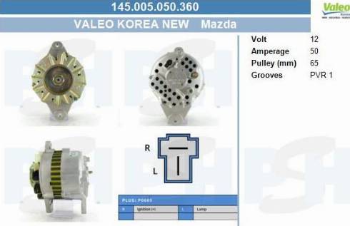 PSH 145.005.050.360 - Генератор vvparts.bg