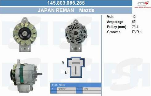 PSH 145.803.065.265 - Генератор vvparts.bg