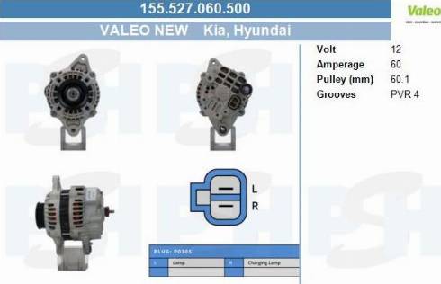 PSH 155.527.060.500 - Генератор vvparts.bg