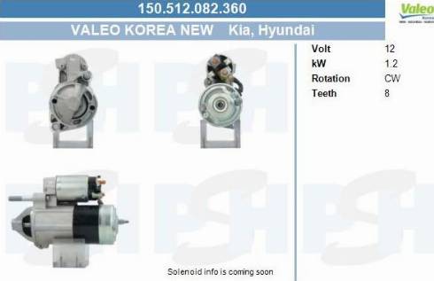 PSH 150.512.082.360 - Стартер vvparts.bg