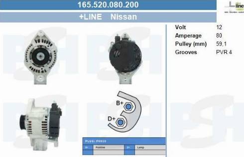 PSH 165.520.080.200 - Генератор vvparts.bg