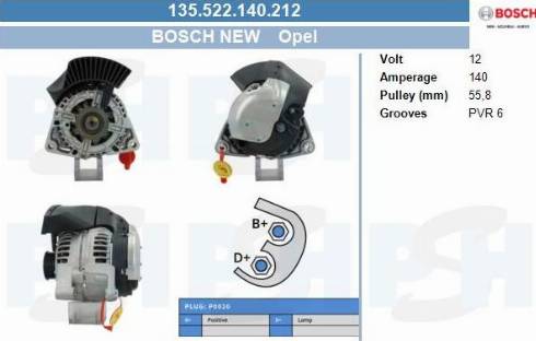 PSH 135.522.140.212 - Генератор vvparts.bg