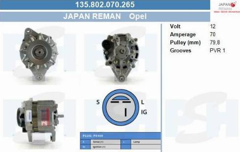 PSH 135.802.070.265 - Генератор vvparts.bg