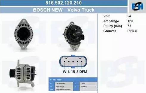 PSH 816.502.120.210 - Генератор vvparts.bg