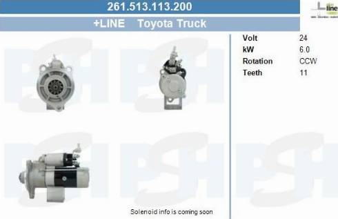 PSH 261.513.113.200 - Стартер vvparts.bg