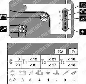 Delphi HDC137 - Управляващ блок, време за подгряване vvparts.bg