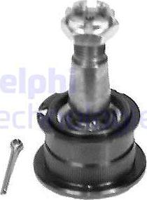 Delphi TC595 - Шарнири vvparts.bg