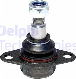 Delphi TC1480 - Шарнири vvparts.bg