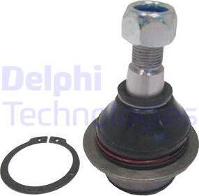 Delphi TC1150-11B1 - Шарнири vvparts.bg