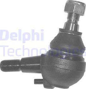 Delphi TC835 - Шарнири vvparts.bg