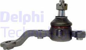 Delphi TC2318-11B1 - Шарнири vvparts.bg