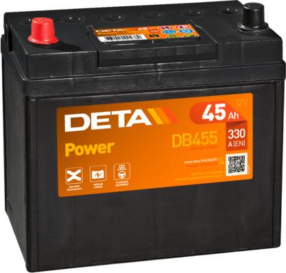 DETA DB455 - Стартов акумулатор vvparts.bg