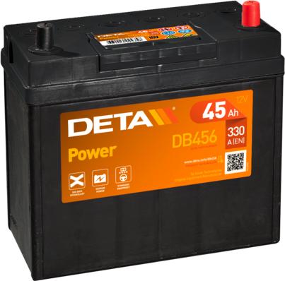 DETA DB456 - Стартов акумулатор vvparts.bg