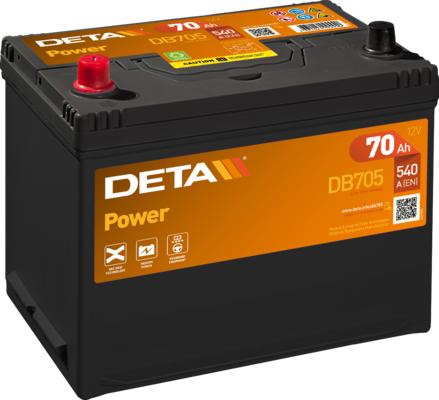 DETA DB705 - Стартов акумулатор vvparts.bg