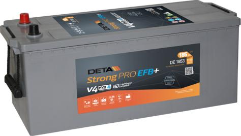 DETA DE1853 - Стартов акумулатор vvparts.bg