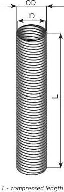 Dinex 80655 - Гофрирана тръба, изпускателна система vvparts.bg