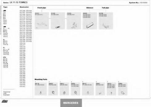 Dinex 150100500 - Изпускателна система vvparts.bg