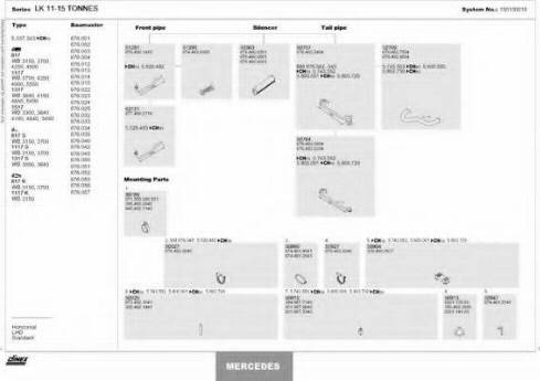 Dinex 150100018 - Изпускателна система vvparts.bg