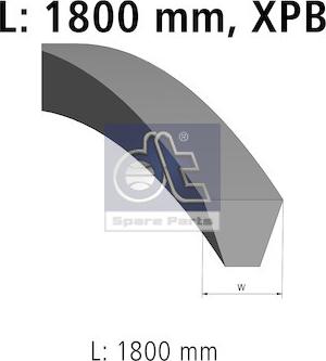 DT Spare Parts 4.80676 - Канален ремък к-т vvparts.bg