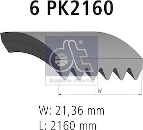 DT Spare Parts 4.81427 - Пистов ремък vvparts.bg