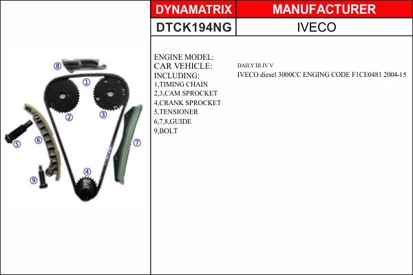 Dynamatrix DTCK194NG - Комплект ангренажна верига vvparts.bg