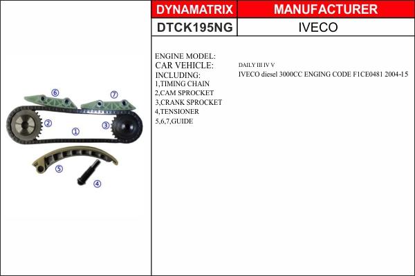 Dynamatrix DTCK195NG - Комплект ангренажна верига vvparts.bg