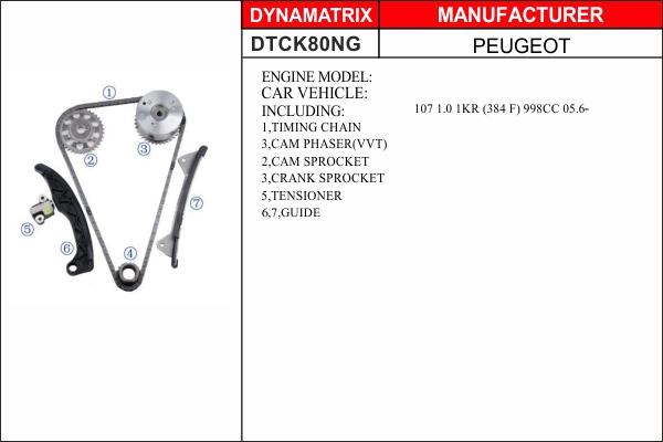 Dynamatrix DTCK80NG - Комплект ангренажна верига vvparts.bg